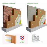 Panneau fibre de bois rigide PAVAWALL SMART, support d'enduit sur maçonnerie 40 mm x 600 mm x 940 mm