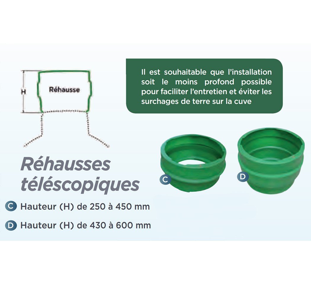 Rehausse telescopique 430/650mm pour cuve