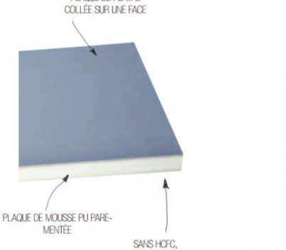 Vignette Plaque SIS REVE 70 mm x 120 cm x 260 cm, Platre + PU