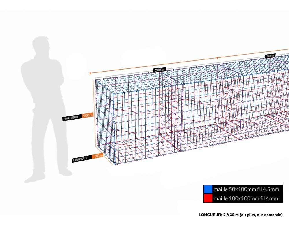 Kit gabion 100 cm (H) x 70 cm (L), pour soutènement, assemblage agrafes, mailles 5 x 10 cm, grilles non visibles mailles 10 x 10 cm