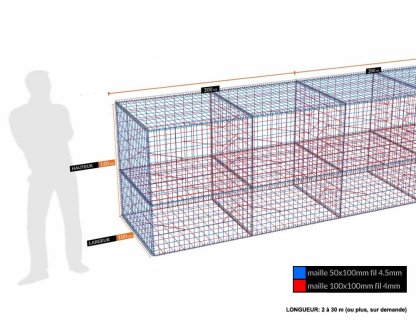 Vignette Kit gabion, 120 cm (H) x 100 cm + 100 cm, pour soutènement, assemblage spirales, mailles 5 x 10 cm, grilles non visibles mailles 10 x 10 cm