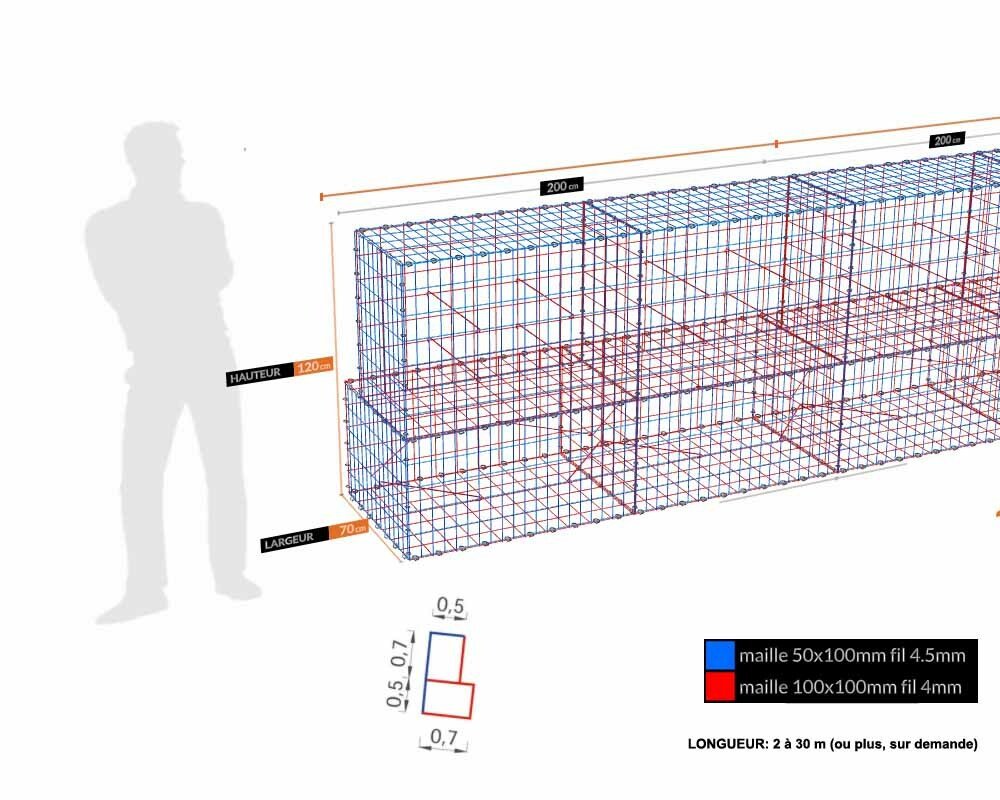 Kit gabion, 120 cm (H) x 50 cm + 70 cm, pour soutènement, assemblage agrafes, mailles 5 x 10 cm, grilles non visibles mailles 10 x 10 cm