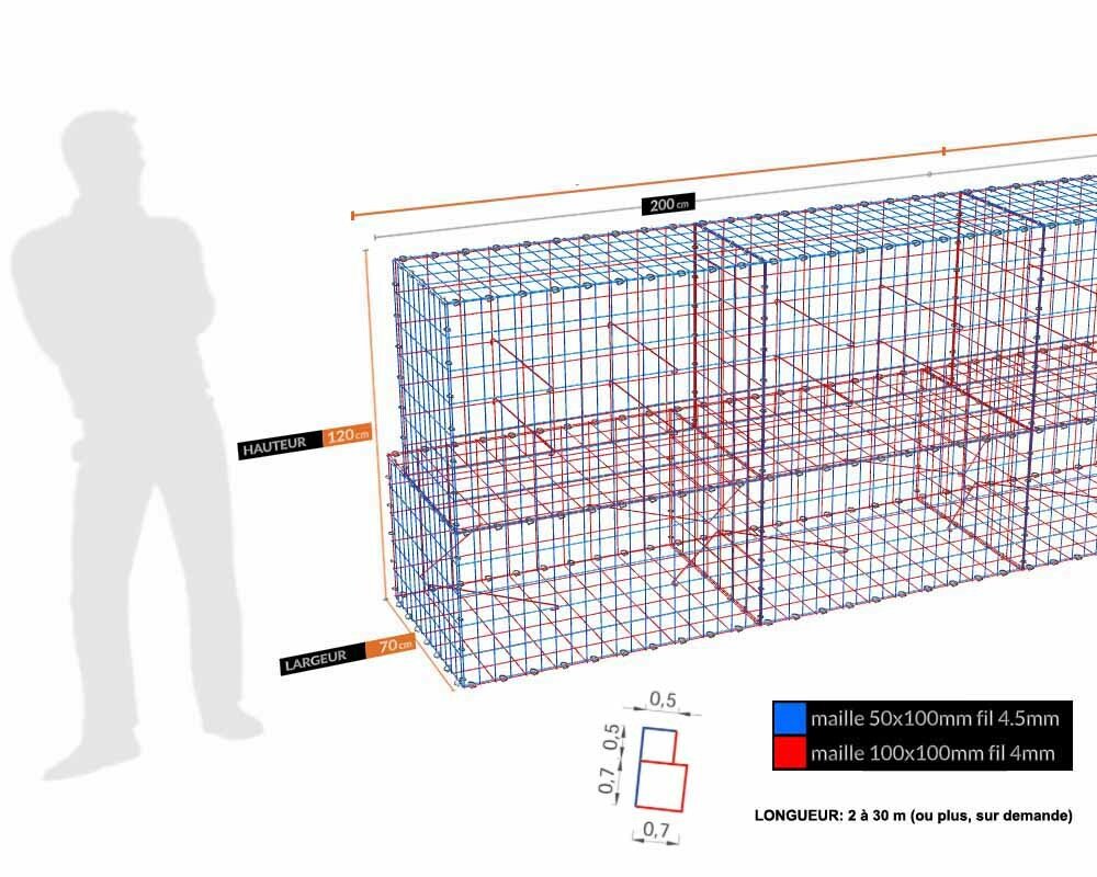 Kit gabion, 120 cm (H) x 70 cm + 50 cm, pour soutènement, assemblage agrafes, mailles 5 x 10 cm, grilles non visibles mailles 10 x 10 cm
