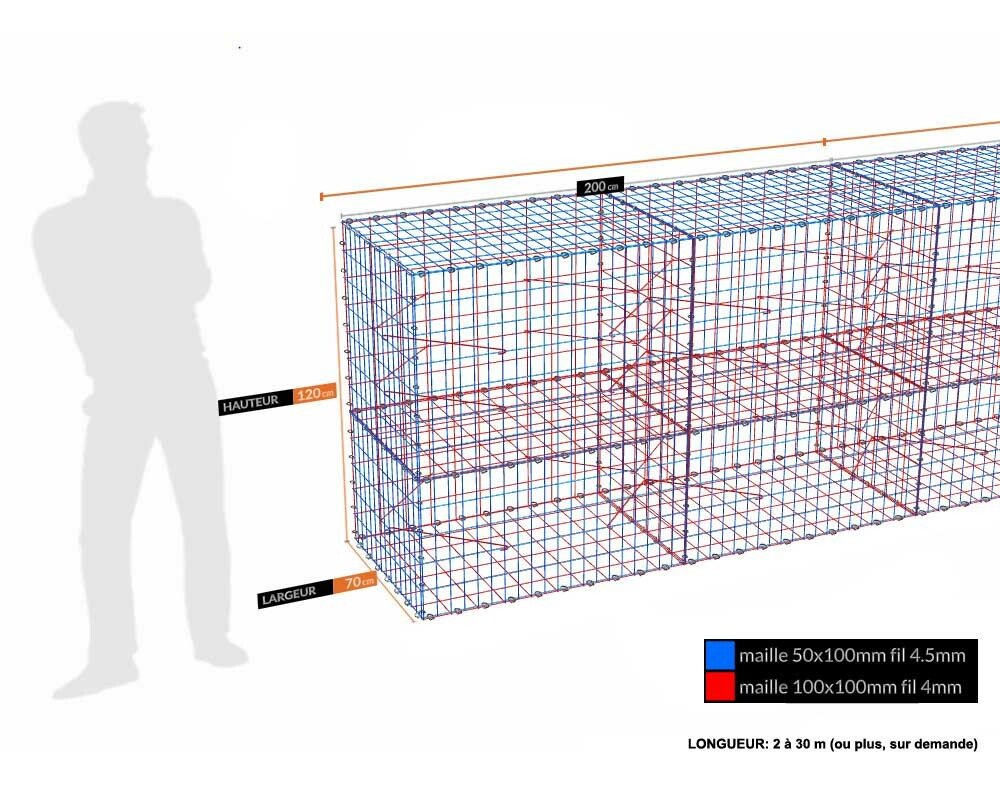Kit gabion, 120 cm (H) x 70 cm + 70 cm, pour soutènement, assemblage agrafes, mailles 5 x 10 cm, grilles non visibles mailles 10 x 10 cm