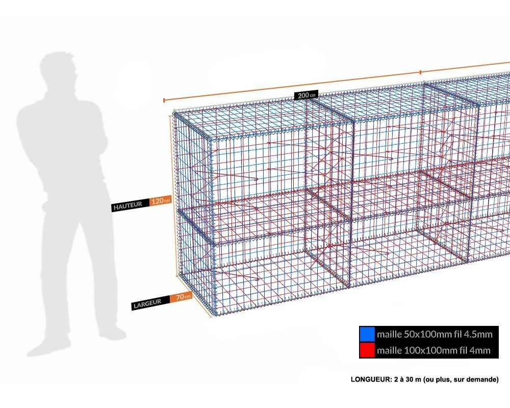 Kit gabion, 120 cm (H) x 70 cm + 70 cm, pour soutènement, assemblage spirales, mailles 5 x 10 cm, grilles non visibles mailles 10 x 10 cm