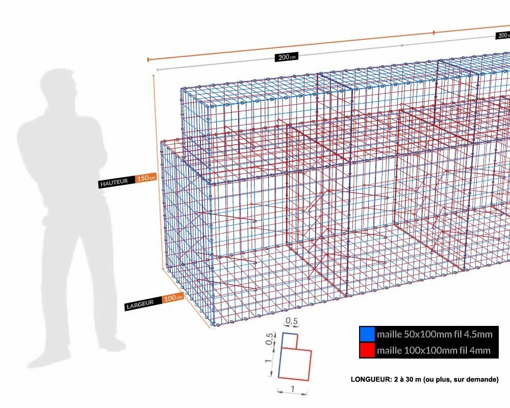 Kit gabion, 150 cm (H) x 100 cm + 50 cm, pour soutènement, assemblage agrafes, mailles 5 x 10 cm, grilles non visibles mailles 10 x 10 cm