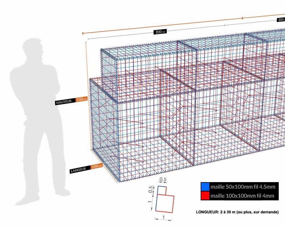 Kit gabion, 150 cm (H) x 100 cm + 50 cm, pour soutènement, assemblage spirales, mailles 5 x 10 cm, grilles non visibles mailles 10 x 10 cm