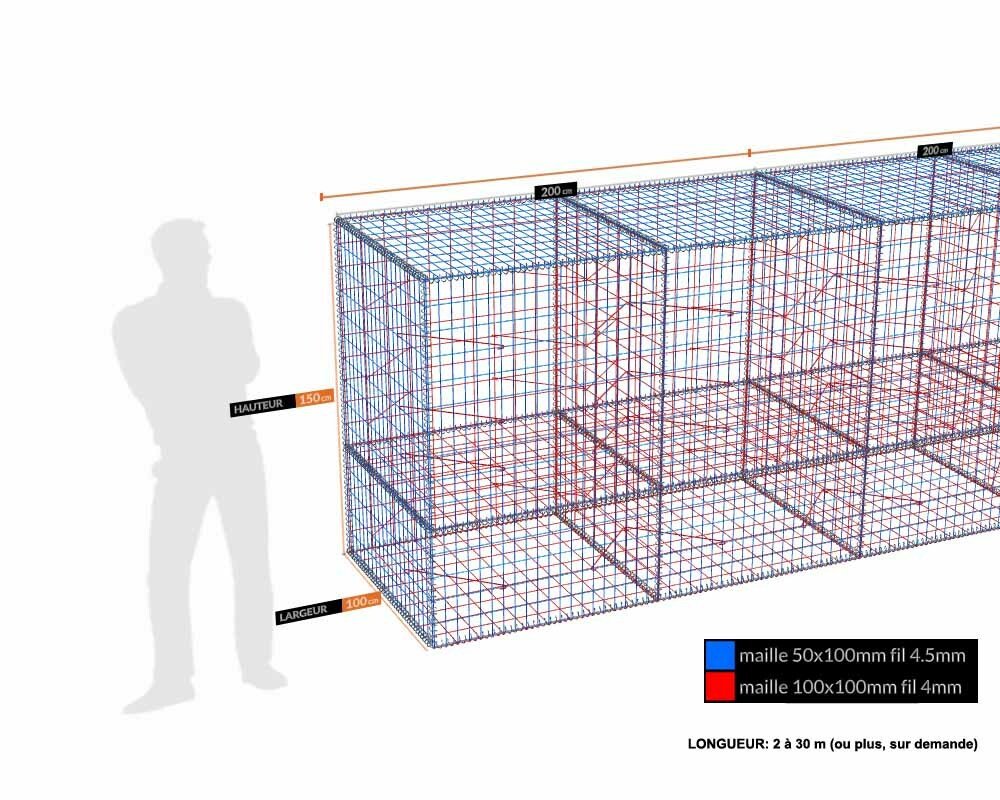 Kit gabion, 150 cm (H) x 100 cm + 100 cm, pour soutènement, assemblage spirales, mailles 5 x 10 cm, grilles non visibles mailles 10 x 10 cm