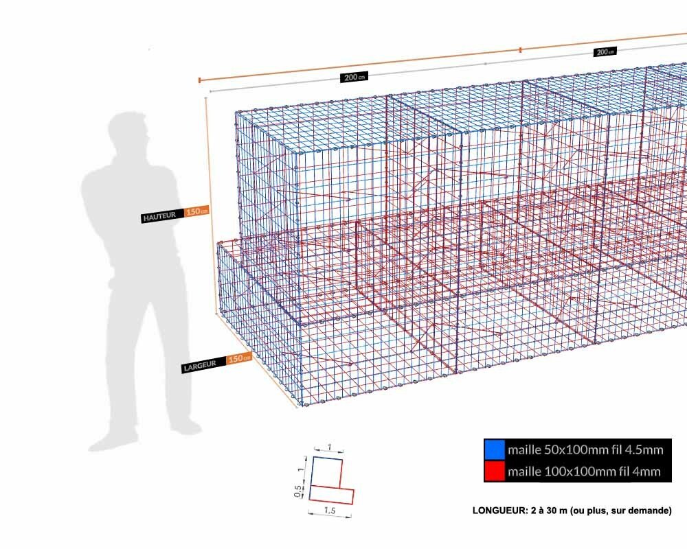 Kit gabion, 150 cm (H) x 150 cm + 100 cm, pour soutènement, assemblage agrafes, mailles 5 x 10 cm, grilles non visibles mailles 10 x 10 cm