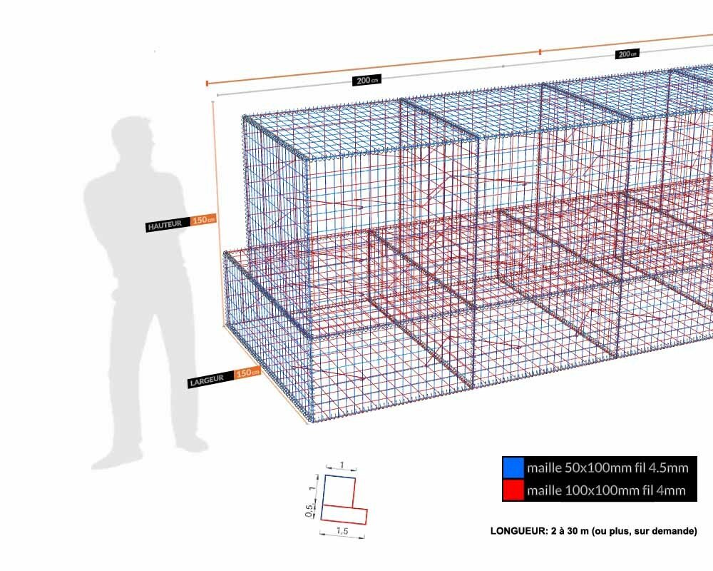 Kit gabion, 150 cm (H) x 150 cm + 100 cm, pour soutènement, assemblage spirales, mailles 5 x 10 cm, grilles non visibles mailles 10 x 10 cm