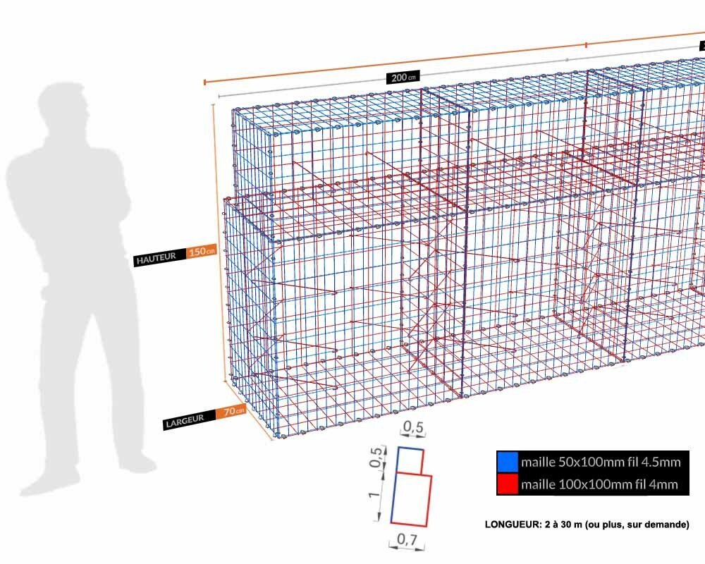 Kit gabion, 150 cm (H) x 70 cm + 50 cm, pour soutènement, assemblage agrafes, mailles 5 x 10 cm, grilles non visibles mailles 10 x 10 cm
