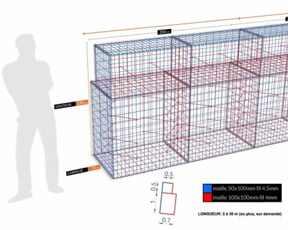 Vignette Kit gabion, 150 cm (H) x 70 cm + 50 cm, pour soutènement, assemblage spirales, mailles 5 x 10 cm, grilles non visibles mailles 10 x 10 cm