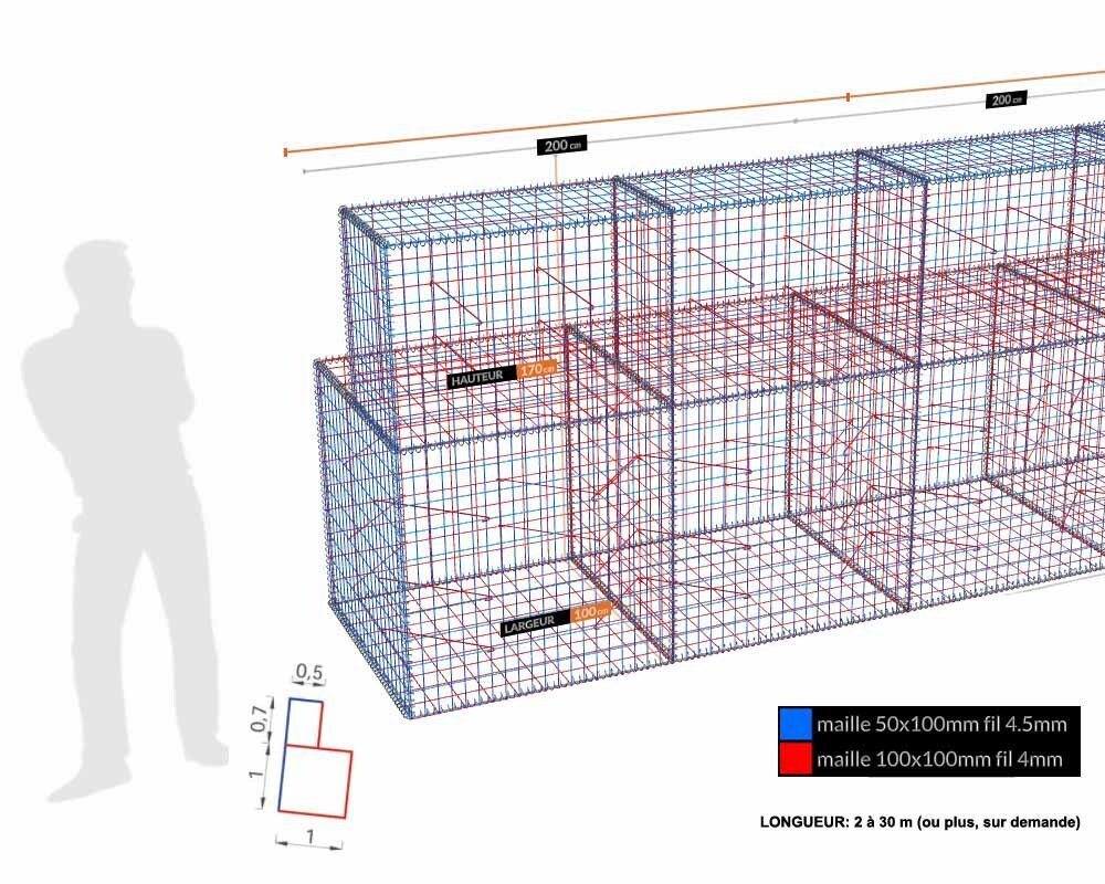 Kit gabion, 170 cm (H) x 100 cm + 50 cm, pour soutènement, assemblage spirales, mailles 5 x 10 cm, grilles non visibles mailles 10 x 10 cm