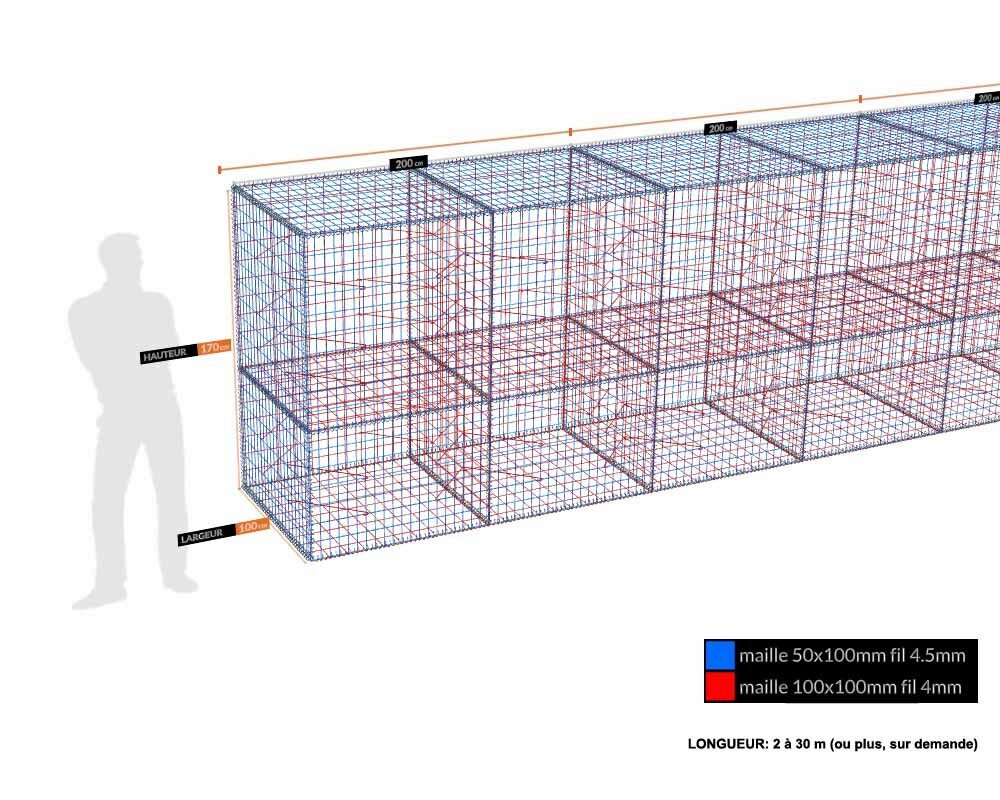Kit gabion, 170 cm (H) x 100 cm + 100 cm, pour soutènement, assemblage spirales, mailles 5 x 10 cm, grilles non visibles mailles 10 x 10 cm