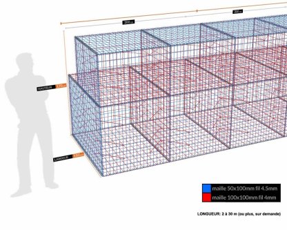 Vignette Kit gabion, 170 cm (H) x 150 cm + 100 cm, pour soutènement, assemblage spirales, mailles 5 x 10 cm, grilles non visibles mailles 10 x 10 cm