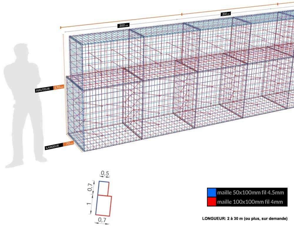 Kit gabion, 170 cm (H) x 70 cm + 50 cm, pour soutènement, assemblage spirales, mailles 5 x 10 cm, grilles non visibles mailles 10 x 10 cm