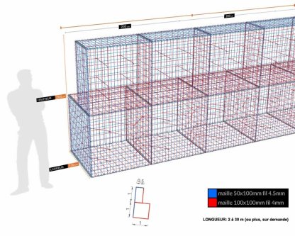 Vignette Kit gabion, 200 cm (H) x 100 cm + 50 cm, pour soutènement, assemblage spirales, mailles 5 x 10 cm, grilles non visibles mailles 10 x 10 cm