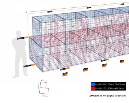 Vignette Kit gabion, 200 cm (H) x 150 cm + 100 cm, pour soutènement, assemblage spirales, mailles 5 x 10 cm, grilles non visibles mailles 10 x 10 cm