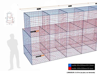 Vignette Kit gabion, 250 cm (H) x 150 cm + 150 cm + 100 cm, pour soutènement, assemblage spirales, mailles 5 x 10 cm, grilles non visibles mailles 10 x 10 cm