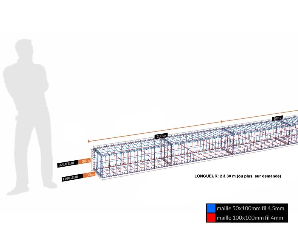 Kit gabion 30 cm (H) x 30 cm (L), pour soutènement, assemblage spirales, mailles 5 x 10 cm, grilles non visibles mailles 10 x 10 cm
