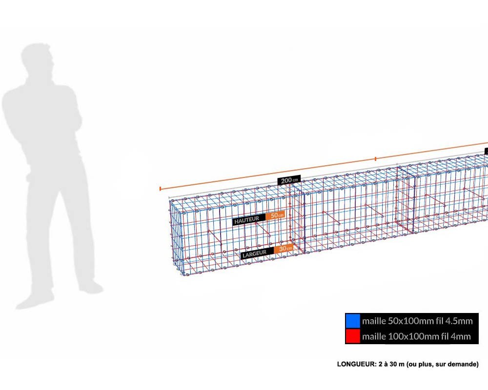 Kit gabion 50 cm(H) x30 cm (L), pour soutènement, assemblage agrafes, mailles 5 x 10 cm, grilles non visibles mailles 10 x 10 cm