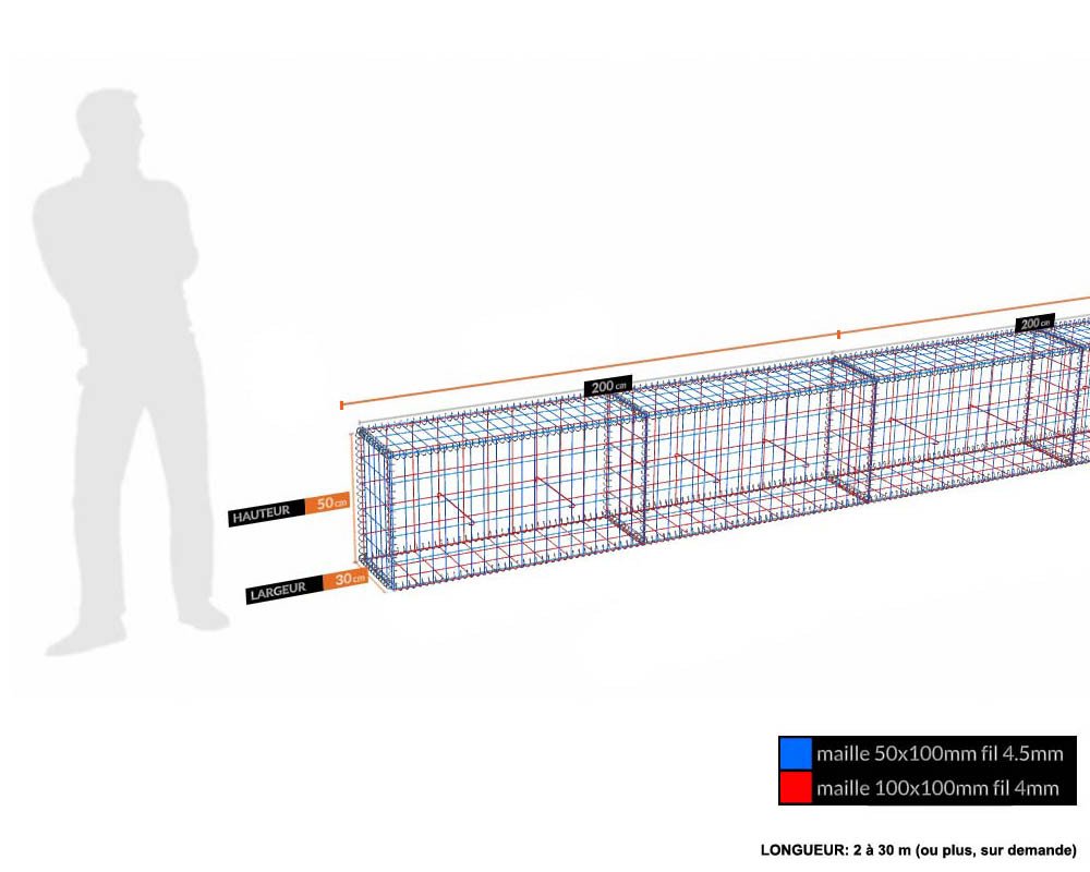 Kit gabion 50 cm(H) x 30 cm (L), pour soutènement, assemblage spirales, mailles 5 x 10 cm, grilles non visibles mailles 10 x 10 cm