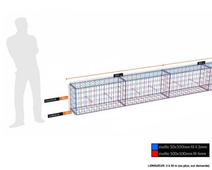 Vignette Kit gabion 50 cm(H) x 30 cm (L), pour soutènement, assemblage spirales, mailles 5 x 10 cm, grilles non visibles mailles 10 x 10 cm