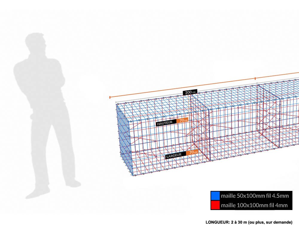 Kit gabion 70 cm (L) x 70 cm (H), pour soutènement, assemblage agrafes, mailles 5 x 10 cm, grilles non visibles mailles 10 x 10 cm
