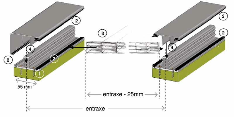 Principe de pose des plaques polycarbonate à partir de profilés aluminium